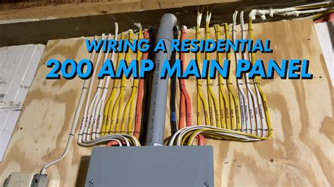 200 amp residential panel